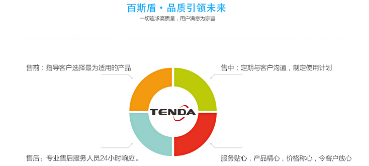 专业售后